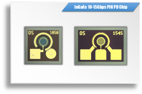 InGaAs 10Gbps-15Gbps PIN PD芯片