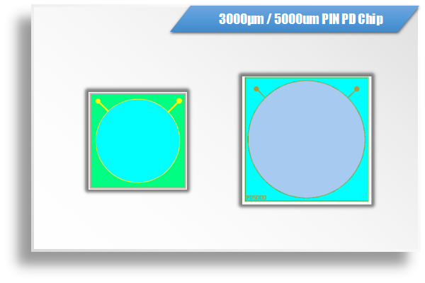 3mm/5mm PIN PD Chip